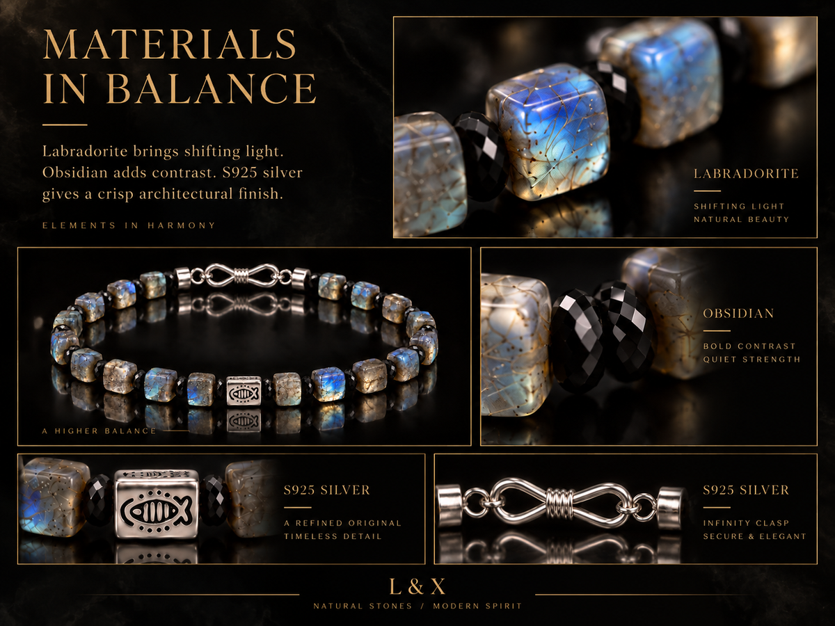 Labradorite black obsidian and S925 silver materials detail